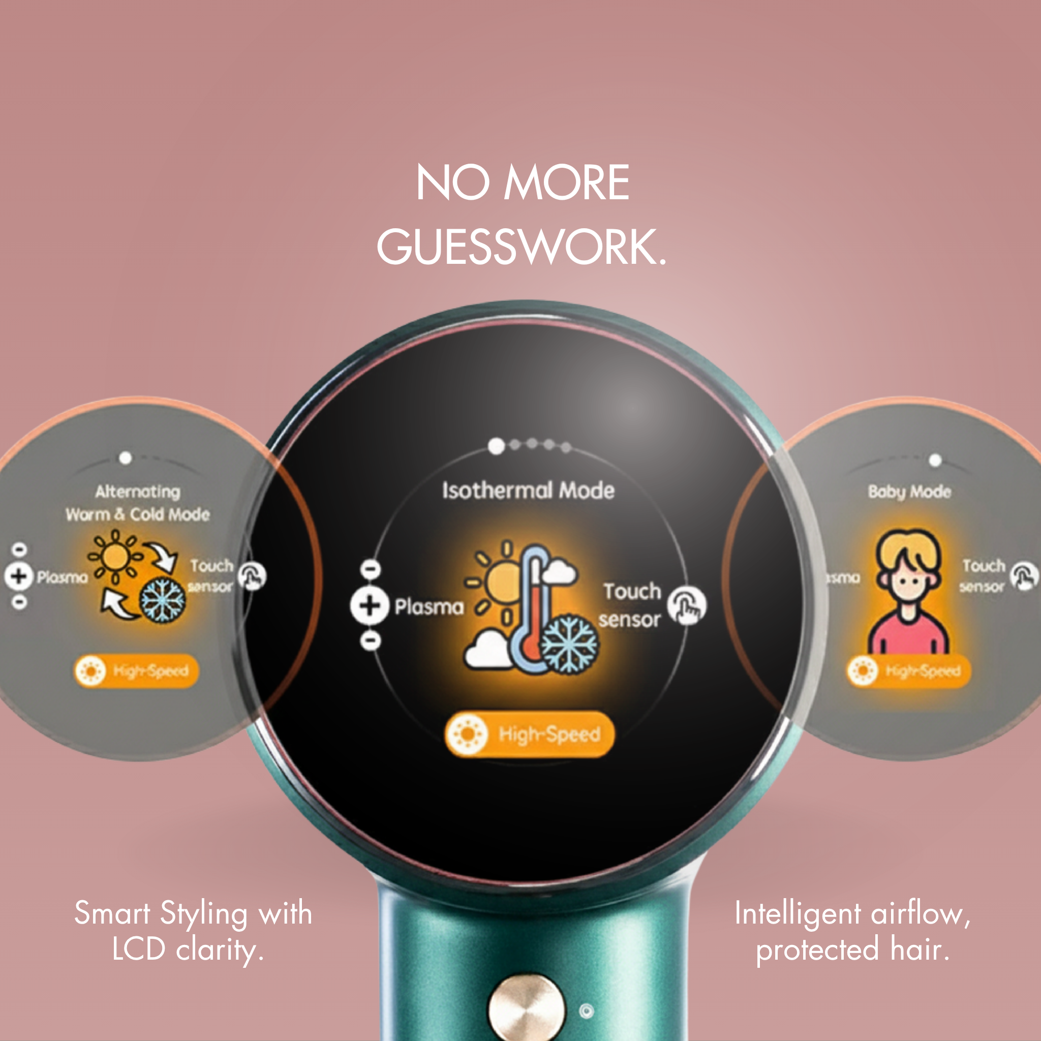 Plasma Ion Flo Hair Dryer