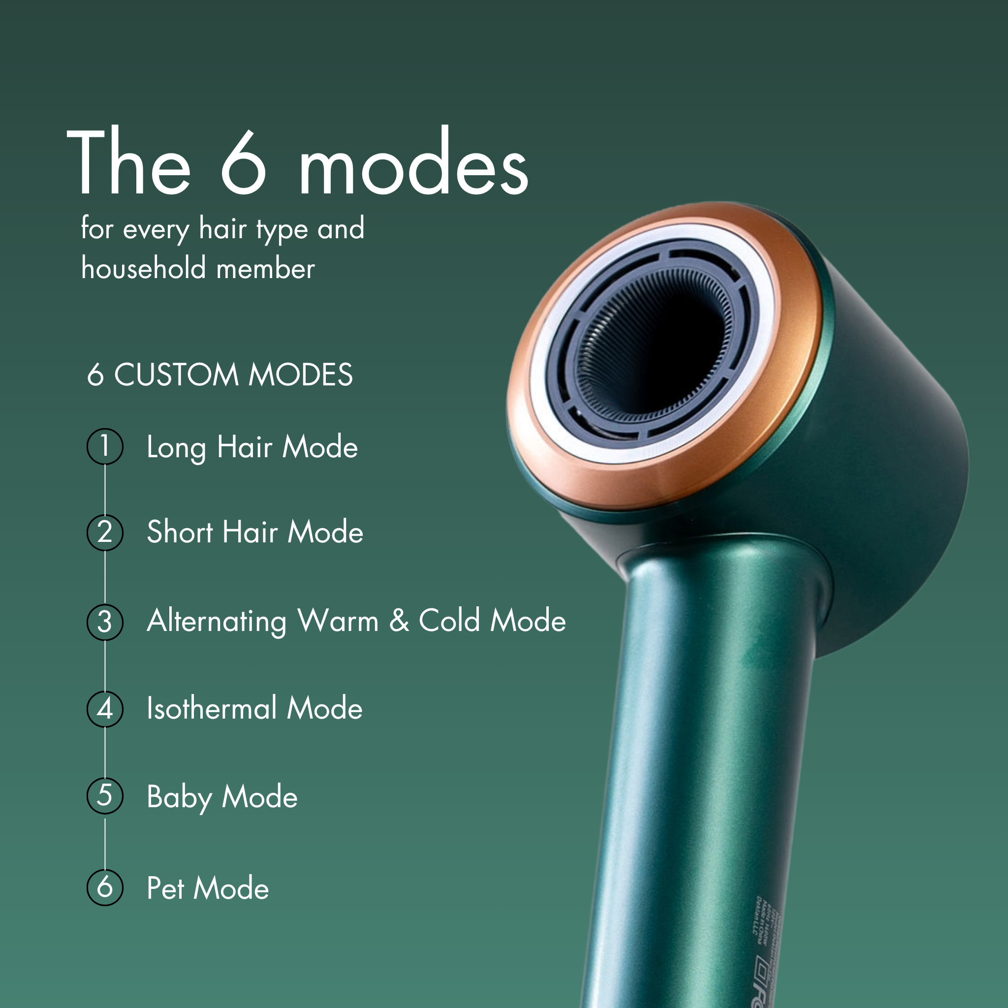Deklan Plasma Ion Hair Dryer LCD | Auto Shut Off | 1Billion Ions | Multi Mode