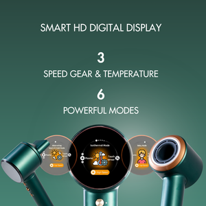 Deklan Plasma Ion Hair Dryer LCD | Auto Shut Off | 1Billion Ions | Multi Mode