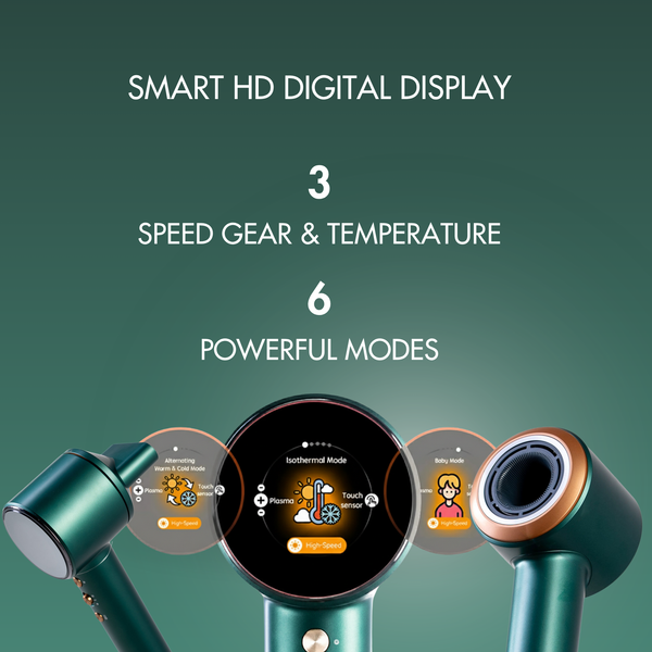 Deklan Plasma Ion Hair Dryer LCD | Auto Shut Off | 1Billion Ions | Multi Mode